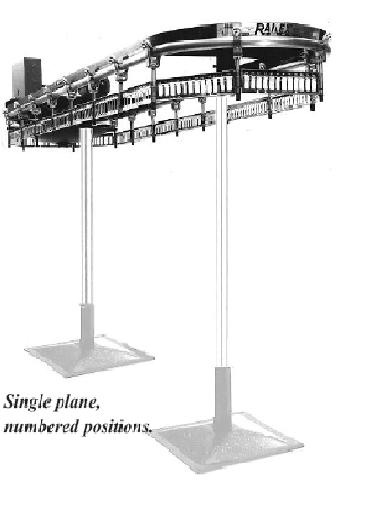 Railex Electric Garment Conveyors